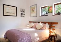 Rent Flat Sofia - 28419 customers | Cleves Rent Flat Sofia - 26030 customers